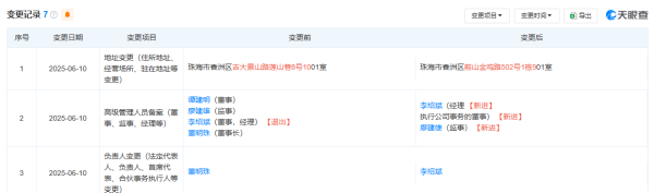 中国股票配资网网站 董明珠卸任格力芯片公司职务！李绍斌接任法定代表人